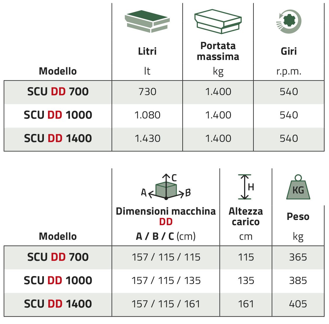 MOB_SCUDD_ITA